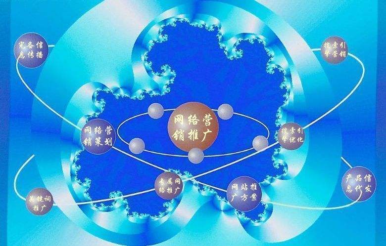 坊子新媒体运营企业需要掌握的网络推广技巧有哪些